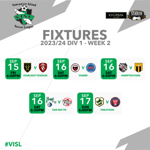 Goals fly as five teams start new VISL Division 1 season with victories but defending champs not one of them